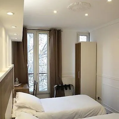 Hotel Grand Nouvel Opera